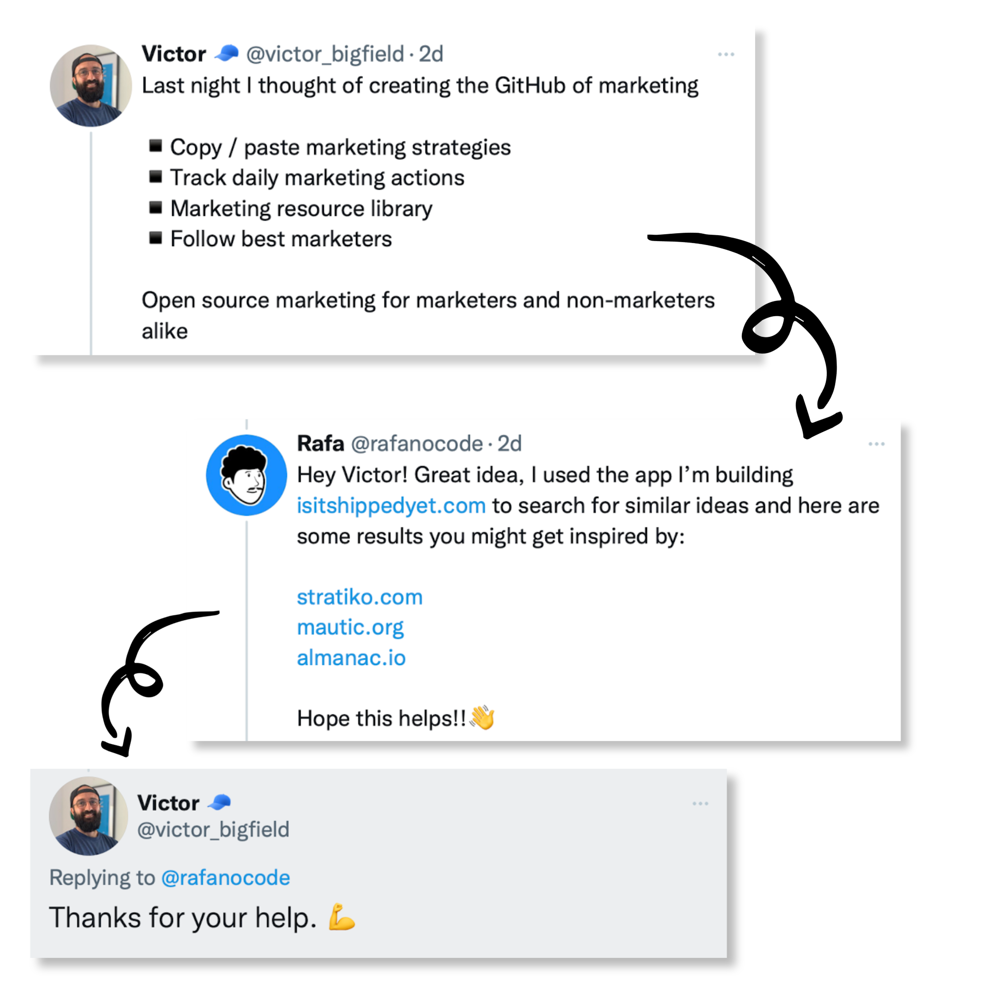 Victor's Tweet about marketing GitHub